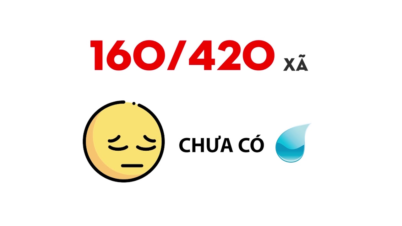 Tình trạng cung cấp nước sạch hiện nay ở Thành Phố Hà Nội