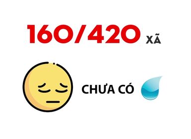 Current status of clean water supply in Hanoi City