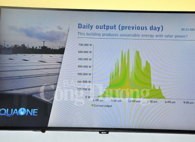 (Theo Công thương) Dự án điện mặt trời áp mái đầu tiên tại phía Nam nối lưới thành công